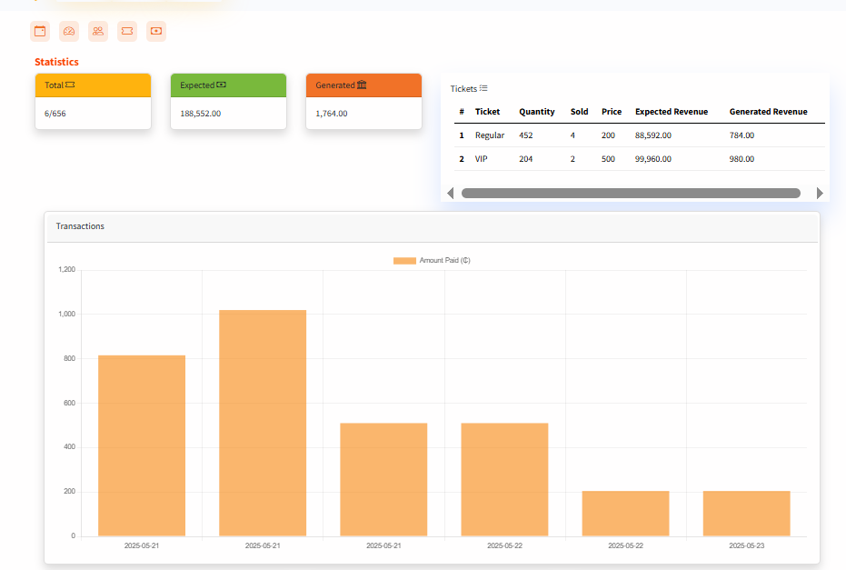 Event Organizer Dashboard Preview